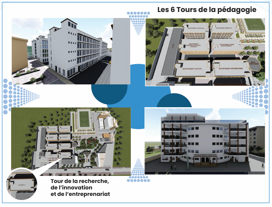 6 Tours de la Pédagogie — ESP